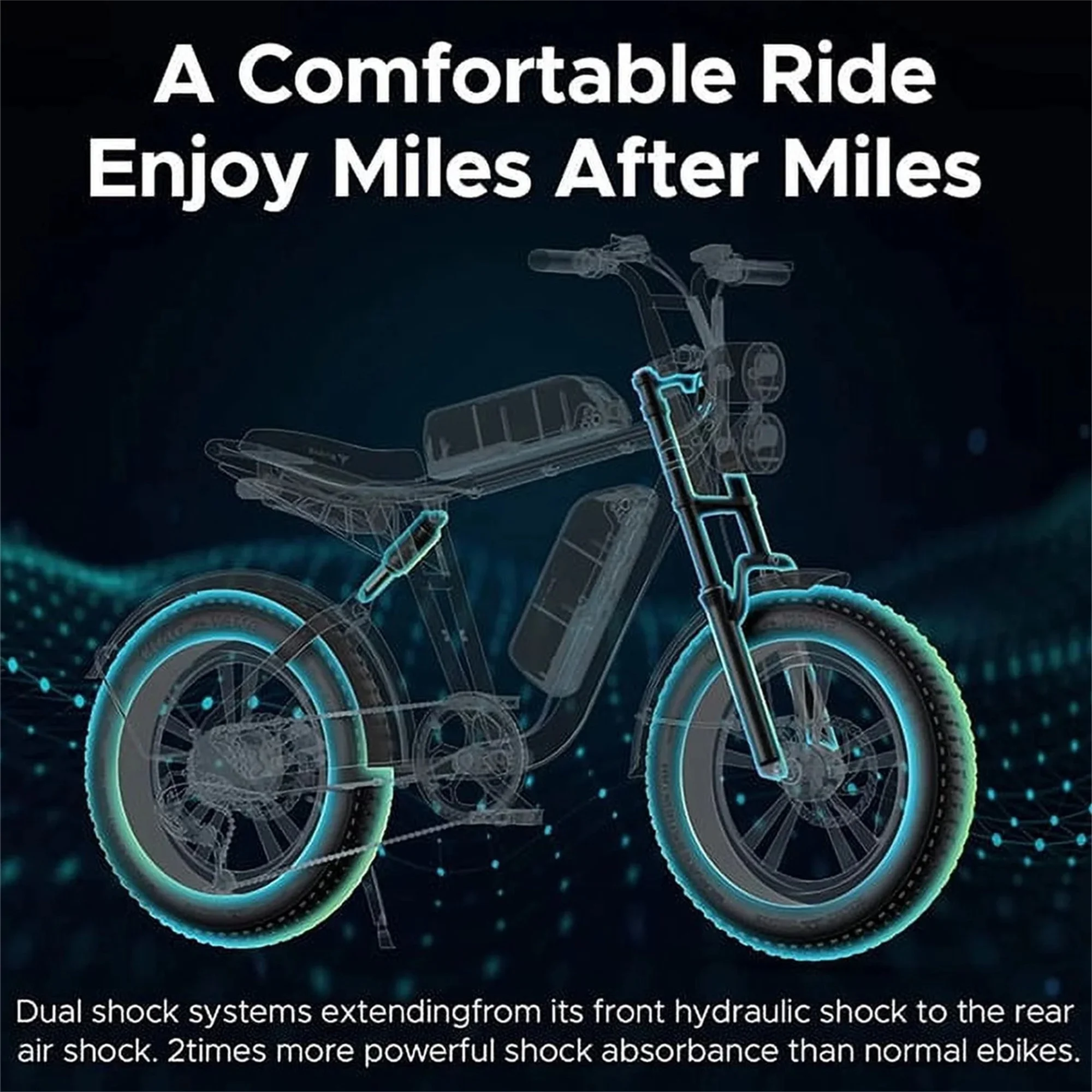 AKEZ Retro Electric Bike 1000W, 28mph, 94 Miles, 20"x4.0" Fat Tires, Full Suspension, UL Certified