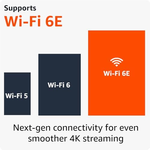 Amazon Fire TV Stick 4K Max with Wi-Fi 6E, Dolby Vision, HDR10+, 16GB Storage, and Alexa Voice Remote