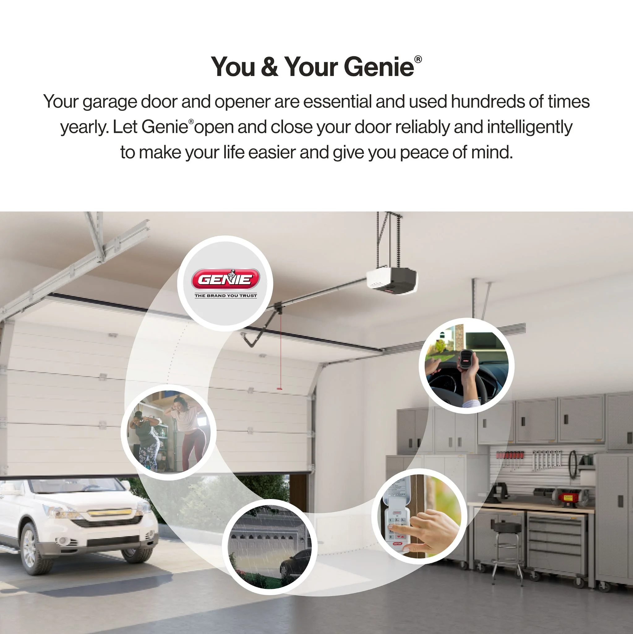 Genie Chain Drive 750 Garage Door Opener 3/4 HPC, Battery Backup, Quiet Operation, Easy Install, Includes Remotes & Keypad