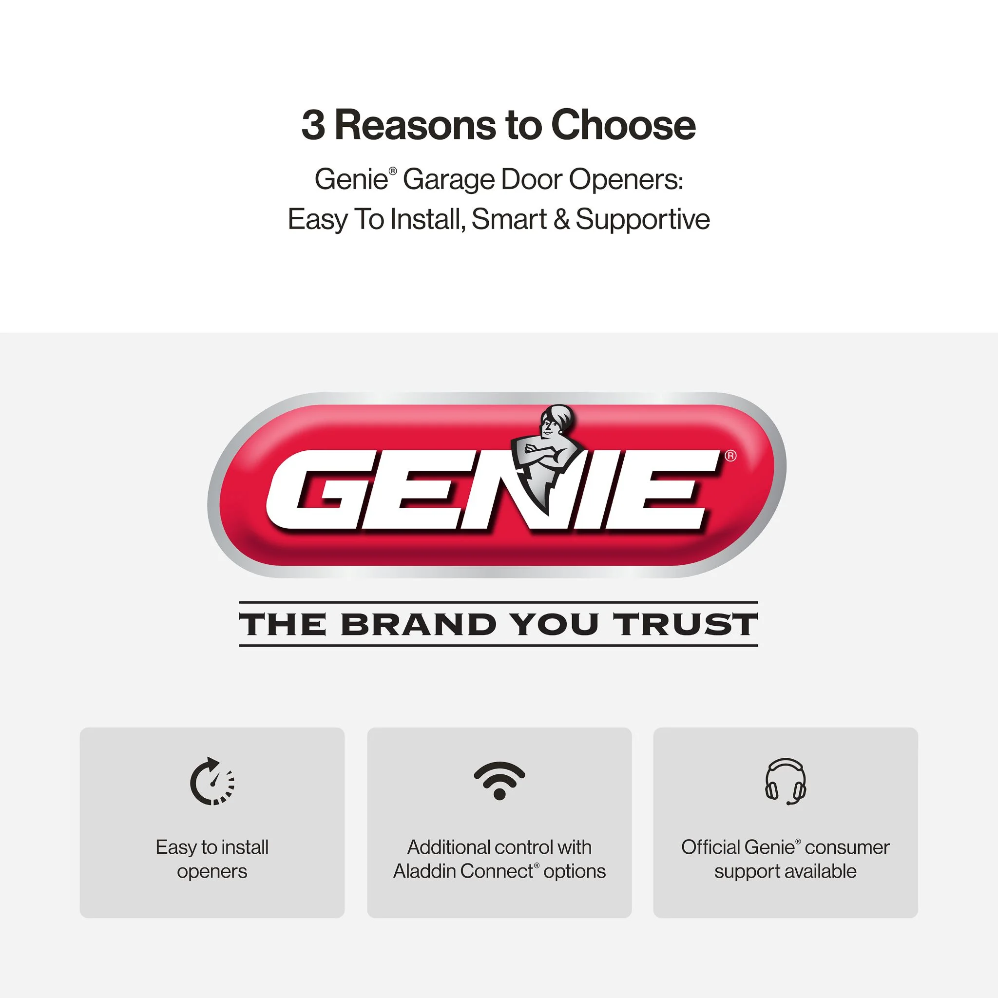 Genie Chain Drive 750 Garage Door Opener 3/4 HPC, Battery Backup, Quiet Operation, Easy Install, Includes Remotes & Keypad