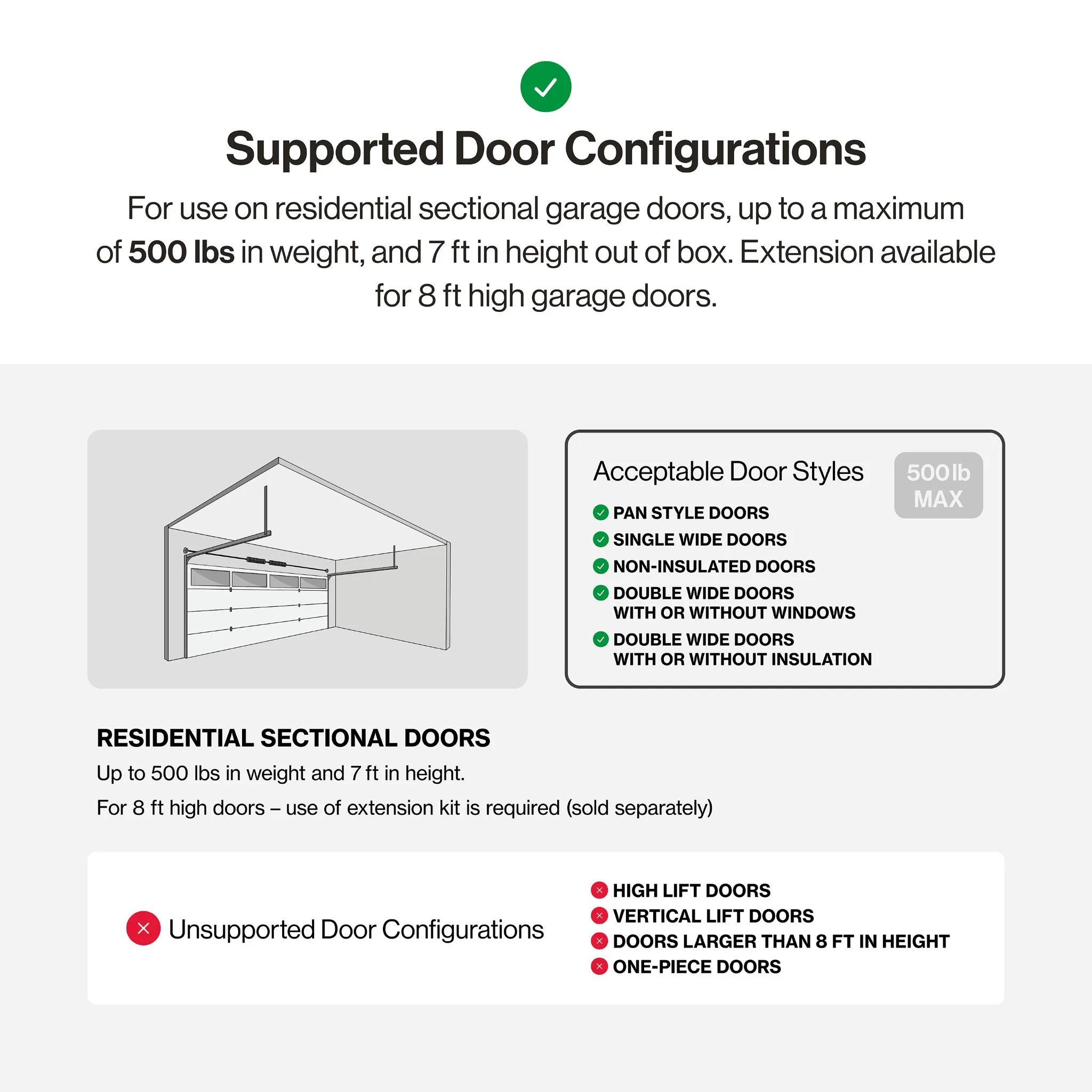 Genie Chain Drive 750 Garage Door Opener 3/4 HPC, Battery Backup, Quiet Operation, Easy Install, Includes Remotes & Keypad