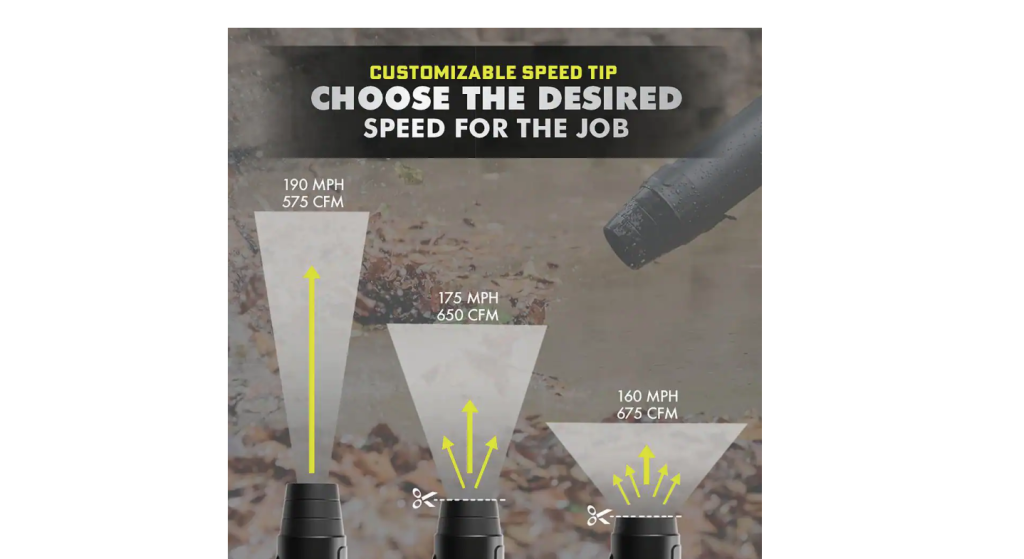 RYOBI 40V HP Brushless Cordless Leaf Blower, 730 CFM, 190 MPH, Includes 2x 4.0 Ah Batteries & Charger, 57 dB Quiet